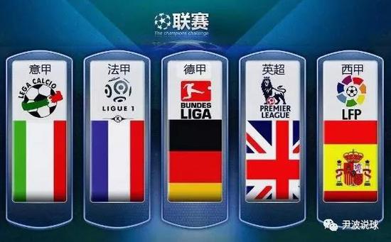 空间并不代